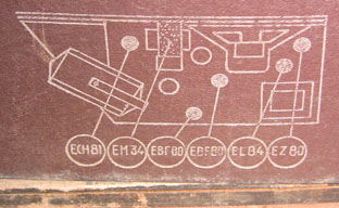 repérage des tubes sur le carton