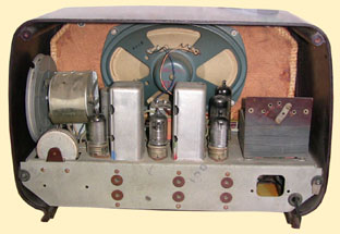 intérieur du poste